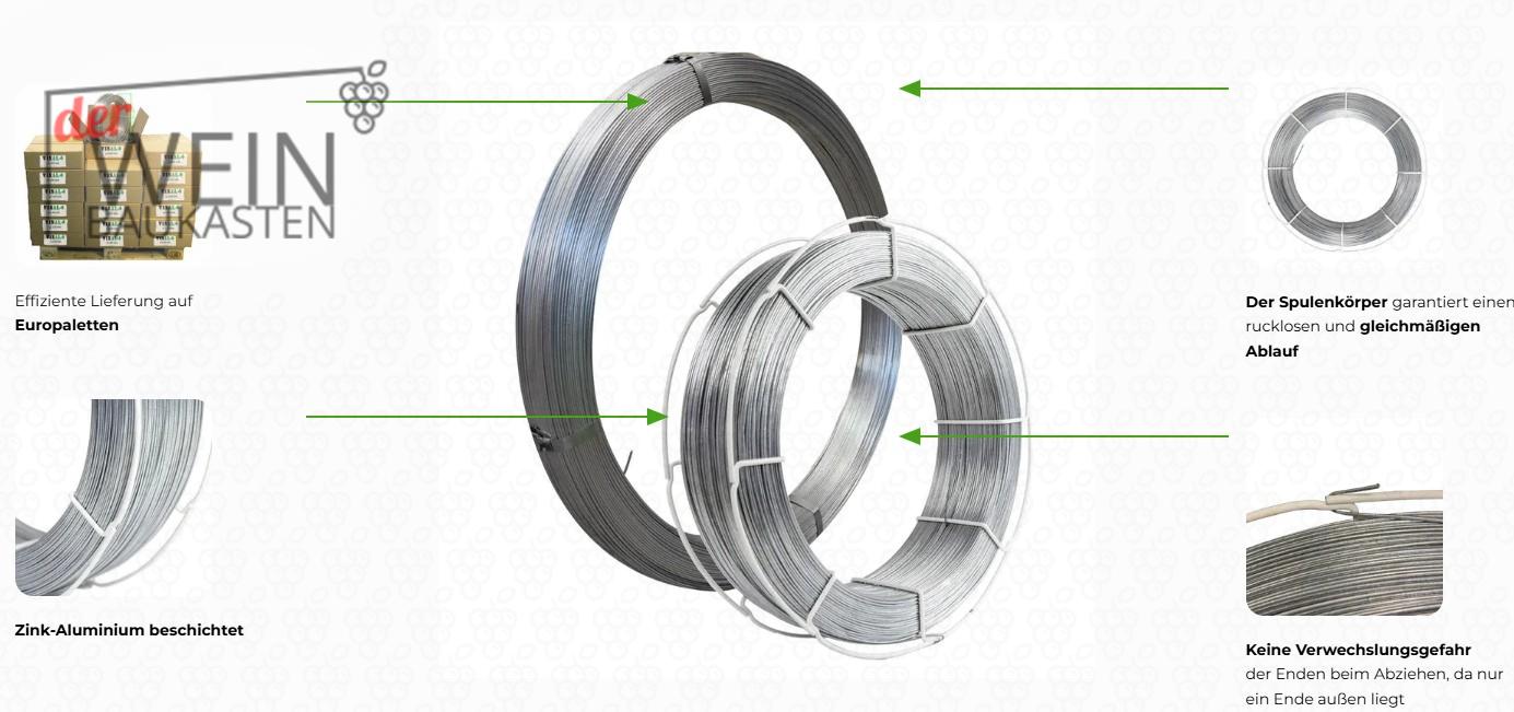 Weinbergsdraht VINAL Ring Ø 2,0 mm - 1000 m – Bild 2